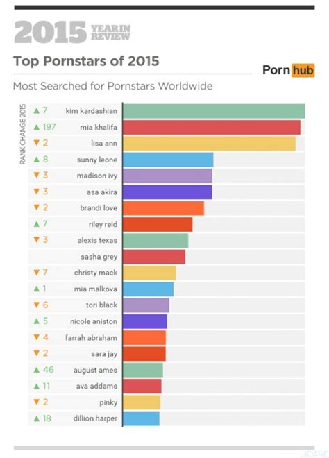 free full porn sites|HD Porn Videos